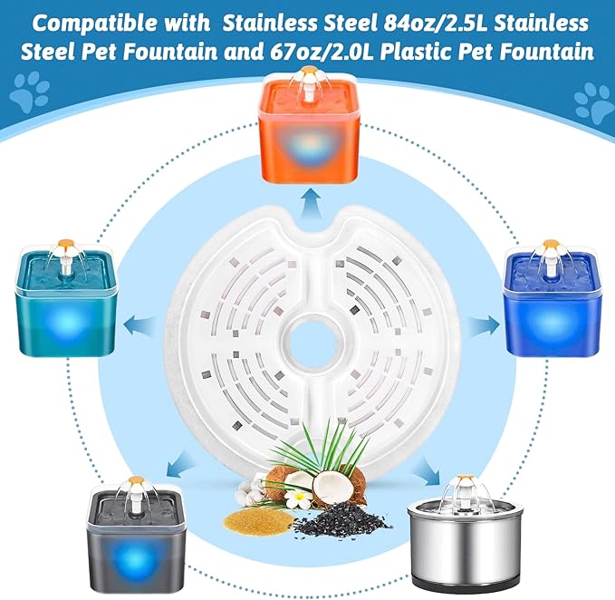 Cat Water Fountain Filters for 84oz/2.5L Stainless Steel Pet Fountain and 67oz/2.0L Plastic Cat Drinking Fountain, 12 Pack Pet Replacement Filters Set