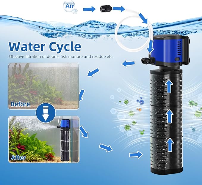 TARARIUM Aquarium Filter Pond Pump 660GPH for 75-300 Gallon Fish Tank, 8ft. High Lift Dry Burning Protection Biochemical Submersible Internal Powerful Pump 4 in 1, Saltwater Freshwater Large