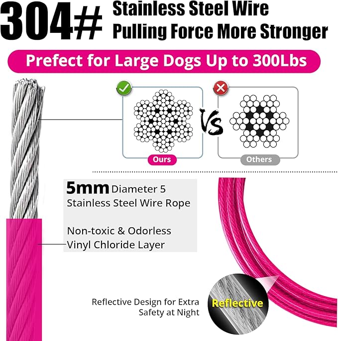 Jenico Dog Tie Out Cable, 10-150FT Runner Cable with Swivel Hook and Shock Spring, Yard and Camping Dog Leash Tether for Small to Medium Pets Up to 500 LBS