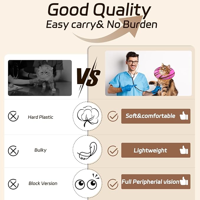 Cat Cone Collar Soft, Adjustable Cat Recovery Collars Kitten Cones to Stop Licking, Cute Donut E Collar After Surgery, Anti-Lick Wound Healing Elizabethan Collar for Kittens (Pink, Small)