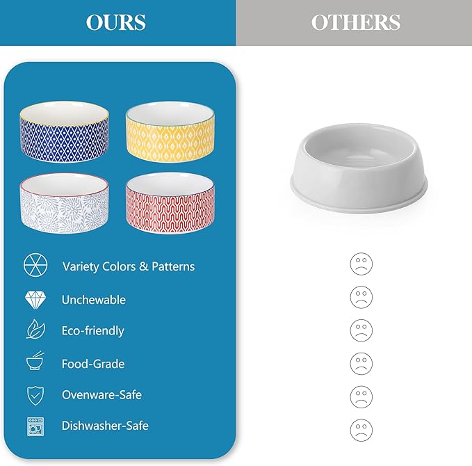 Selamica Ceramic 14 OZ Dog Bowls, Dog Food and Water Bowls with Wooden Stand, Anti-Slip Dog Dishes Set for Cats & Small Dogs, Weighted Pet Bowls Set of 2, Assorted Color A