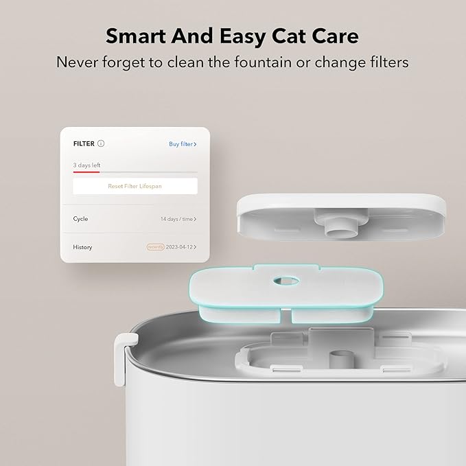 PETLIBRO App-Controlled Cat Water Fountain, Pet Water Fountain with Stainless Steel Tray, Water Fountains for Cats Indoor with Drinking Monitoring, Cat Fountains for Drinking with 2 Wireless Pumps