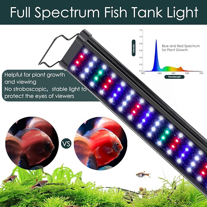 AQQA Aquarium Light,Full Spectrum LED Fish Tank Lights,12"-54" Adjustable Multi-Color White Blue Red Green LEDs with Extendable Brackets,14W-31W for Freshwater Plants (28W (36"-48"))
