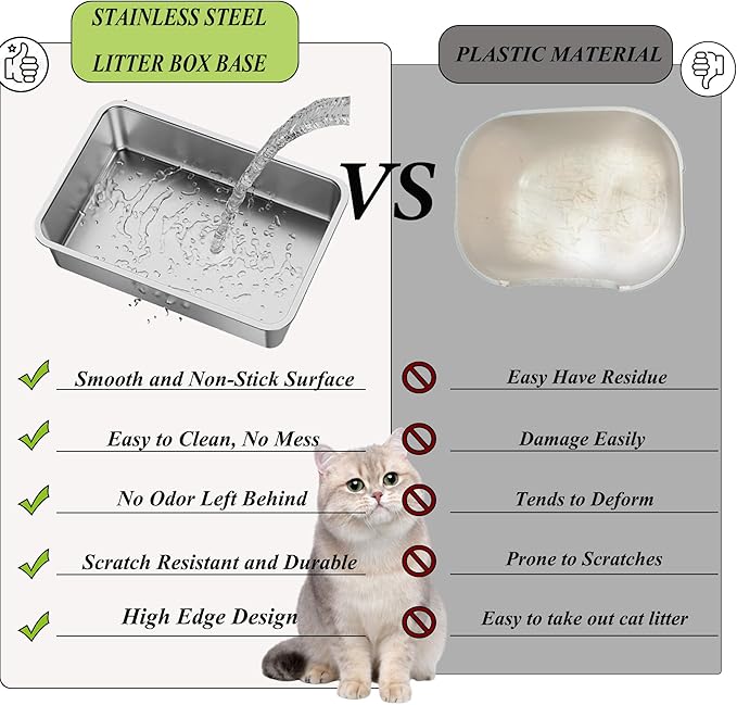 Suhaco Stainless Steel Litter Box Side Entry, Kitty Litter Mat and White Scoop Included Covered Metal High Sided Extra Large Cat Litter Box with Lid Removable Enclosure for Medium Cats (Tall Black)