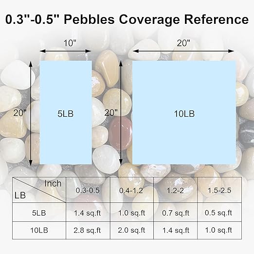 SIDONG 10 LB Mixed River Rocks, 0.3-0.5 Inches High Polished Pebbles for Indoor Plants, Aquarium Rocks Used in Fish Tank, Decorative Stones for Plants, Vases, Home Décor, Crafting, Garden Landscaping