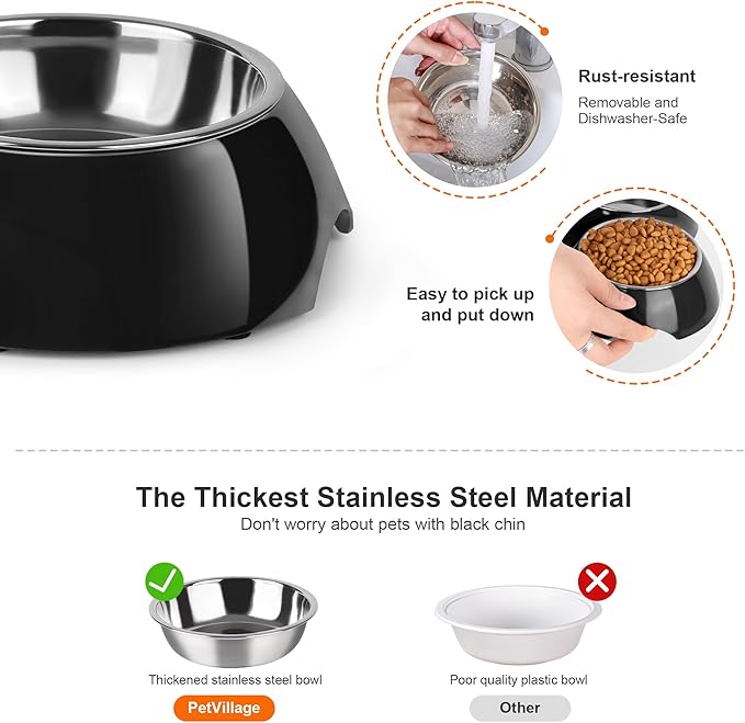 Stainless Steel Dog Bowls Set – Dual Non-Slip Pet Dishes with 2 Small (1 Cup*2) Bowls & Durable Resin Stand – Food & Water Feeder for Puppies, Cats, and Medium Dogs – Black