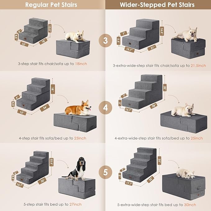 EHEYCIGA Dog Stairs for High Bed 25" H, 5-Step Extra Wide Dog Steps for Bed, Pet Steps for Small Dogs and Cats, Non-Slip Balanced Pet Ramp Indoor, Grey