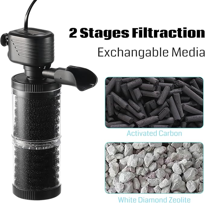 SainSmart XpertMatic 15W Aquarium Filter 2 Stages 238 GPH (900L/h) for Up to 70 Gallon Fish Tank, Submersible Internal Fish Tank Filter and Water Pump, Black, Modern Style
