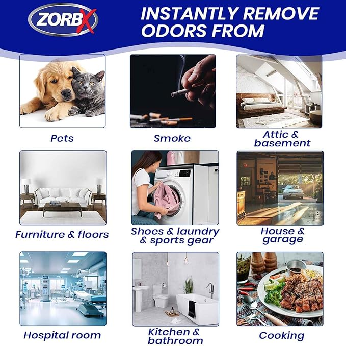 ZORBX Unscented Odor Eliminator for Strong Odor 16 Oz + 128 Oz - Used in Hospitals & Healthcare Facilities - Advanced Trusted Formula, Fast-Acting Odor Remover Spray for Dog, Cat, House & Carpet