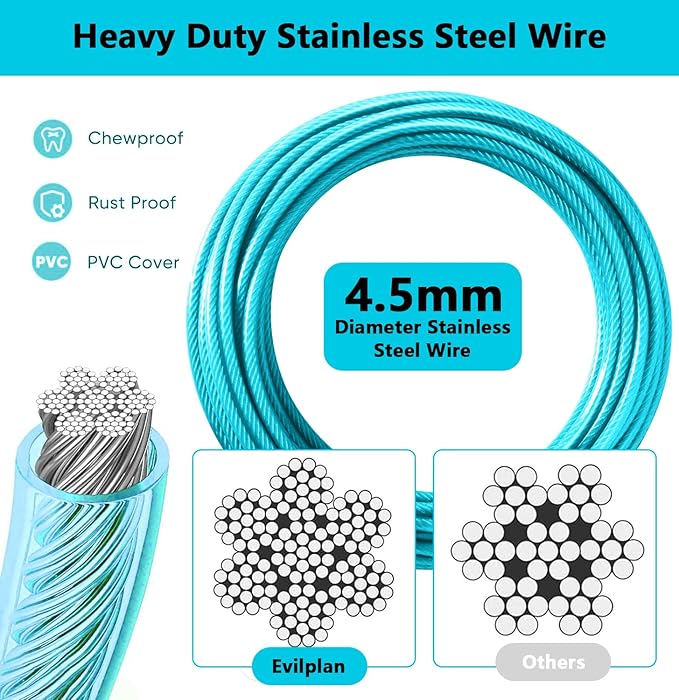 Dog Tie Out Cable 30FT-500Lbs,Heavy Duty Dog Leads Line for Yard with Swivel Hook,Medium Large Dogs Leash&Chains for Outside,Rust Chew Proof Dogs Run Cable for Outdoor Camping (Teal, 30FT)