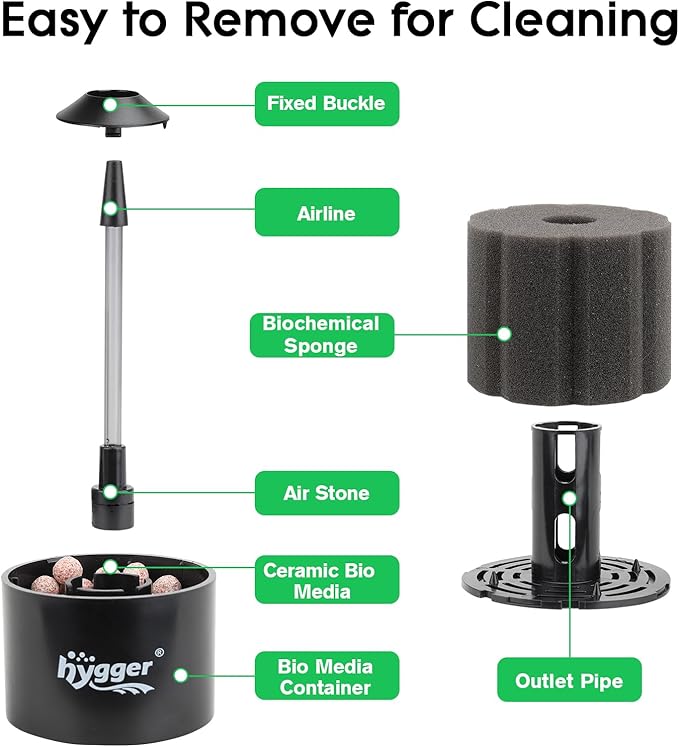 hygger Aquarium Sponge Filter 55-125 Gallon Fish Tank Filter for Breeding Fry Shrimp Snails Betta Air-Powered Filter with Reusable Biochemical Ball Spare Sponge Foam Filter