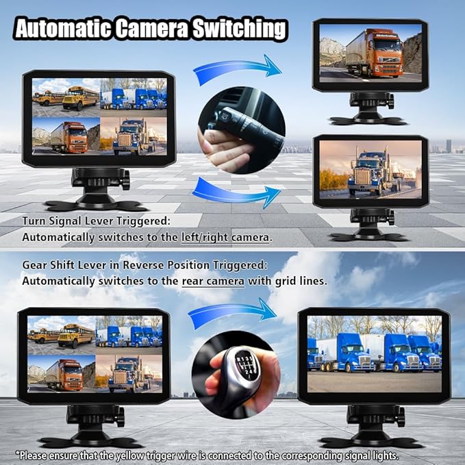VSYSTO 4CH Truck Dash Camera System DVR Recorder Waterproof Backup Camera Front&Sides&Rear VGA for Truck Tractor Semi Trailer Van 7.0" Monitor Infrared Night Vision