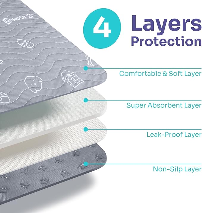 Washable Pee Pads for Dogs 2 Pack , 36"x41" Super Absorbent Reusable Puppy Pad Non-Slip Dog Playpen Mat Waterproof for Puppy Training, Potty, Playpen,Incontinence