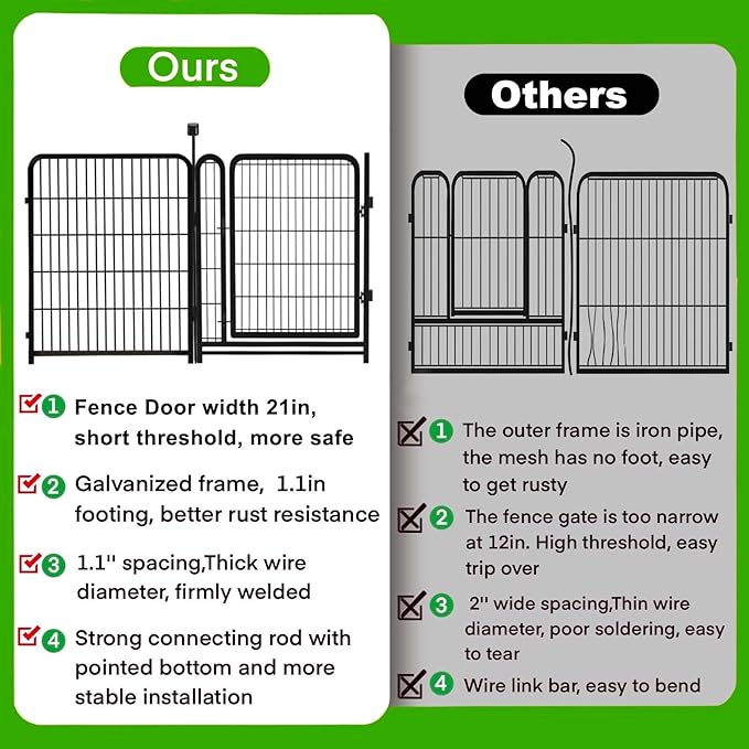 Tall Garden Fence,Wide Gate Low Threshold Fence for Garden, 36in(H) 4 Panels Total 8.9 Ft(L) Animal Barrier Fence,Flower Bed Fencing, Dog Fences Outdoor for Yard