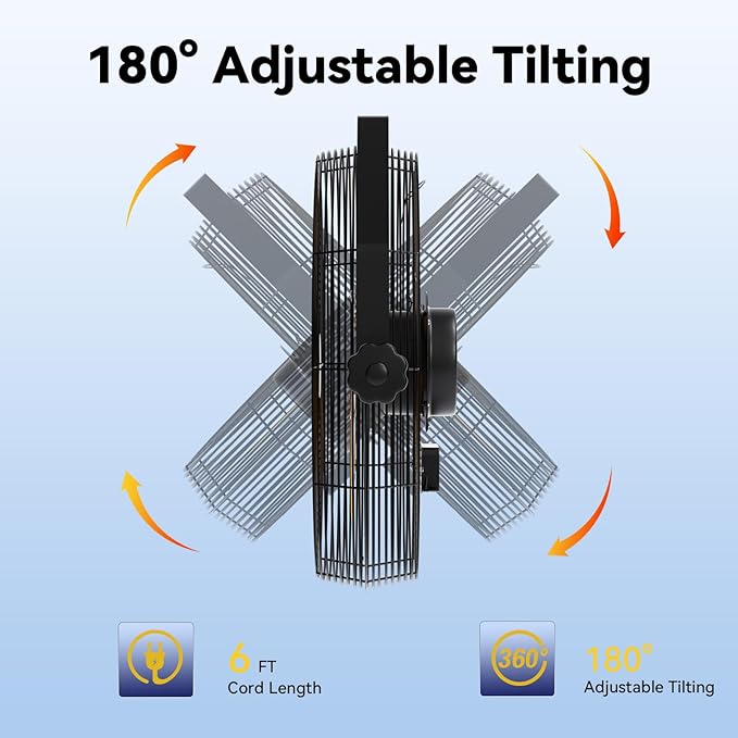 2PCS 14 Inch Wall Fan Pro Series - Waterproof Motor High Velocity Wall Mount Fans for Commercial, Residential, Warehouse, Covered Patio, Shop, Garage, Barn 3 Speed 3000 CFM UL Safety Listed