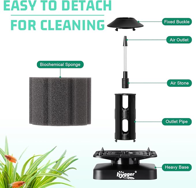 hygger Small Sponge Filter for Aquarium 3~30 Gallons Fish Tank Filter Betta Breeding Fry Shrimp Snails Foam Air Drive Filters