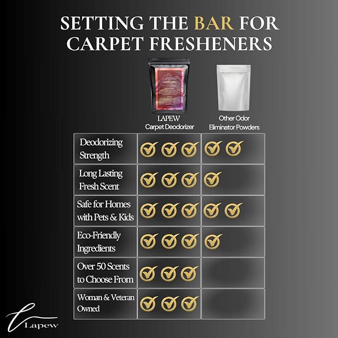 Spellbound Carpet Freshener Powder Refill 36 oz | Powerful Odor Eliminator for Home | Upholstery Deodorizer | Carpet Deodorizer | Pet Urine | Cat Litter Box | Love Spell Fragrance