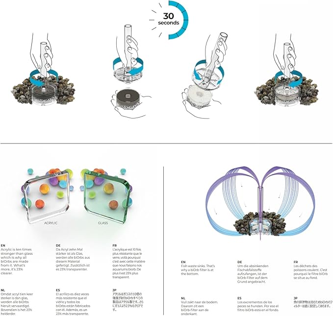 biOrb Classic 15 Acrylic 4-Gallon Aquarium with White LED Lights Modern Compact Tank for Tabletop or Desktop Display, Black-Trimmed Tank
