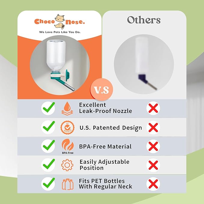 Choco Nose Patented No-Drip Water Bottle/Feeder for Guinea Pigs/Hamsters/Bunnies/Ferrets/Other Small Pets, Critters and Animals - for Cages, Crates or Wall Mount. 10.2oz. Nozzle 10mm, Green (C128)