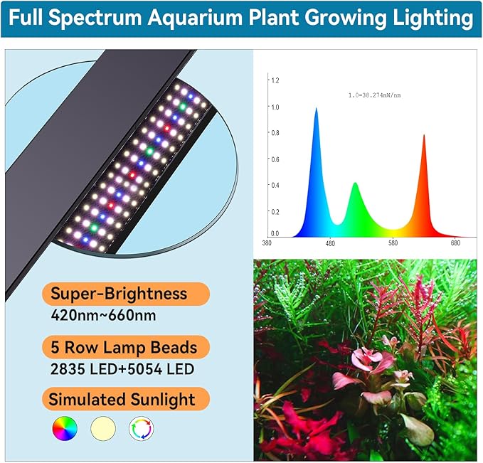 hygger Aquarium LED Light Fish Tank Full Spectrum Lighting with 24/7 Day-Night Cycle Mode & Auto On/Off Timer, 7 Colors Options, Dimmable, Extendable Bracket for 12~18inch Freshwater Plant Tank