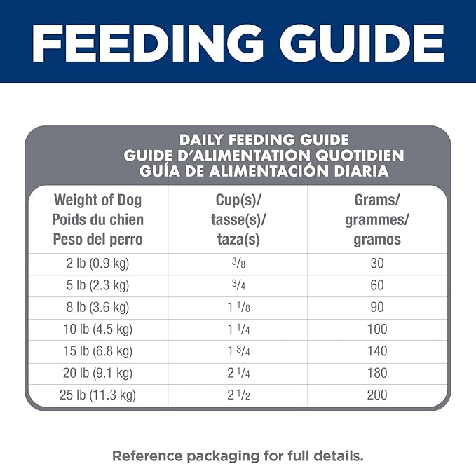 Hill's Science Diet Oral Care, Adult 1-6, Small & Mini Breeds Plaque & Tartar Buildup Support, Dry Dog Food, Chicken, Rice, & Barley, 12.5 lb Bag