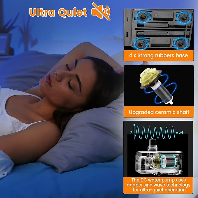 hygger 2380GPH Aquarium Water Pump with Intelligent Controller，DC 24V Ultra Quiet Powerhead, Powerful Return Pump for Fish Tanks, Aquariums, Ponds, Fountains, Sump, Hydroponics (75W, 17.8ft)