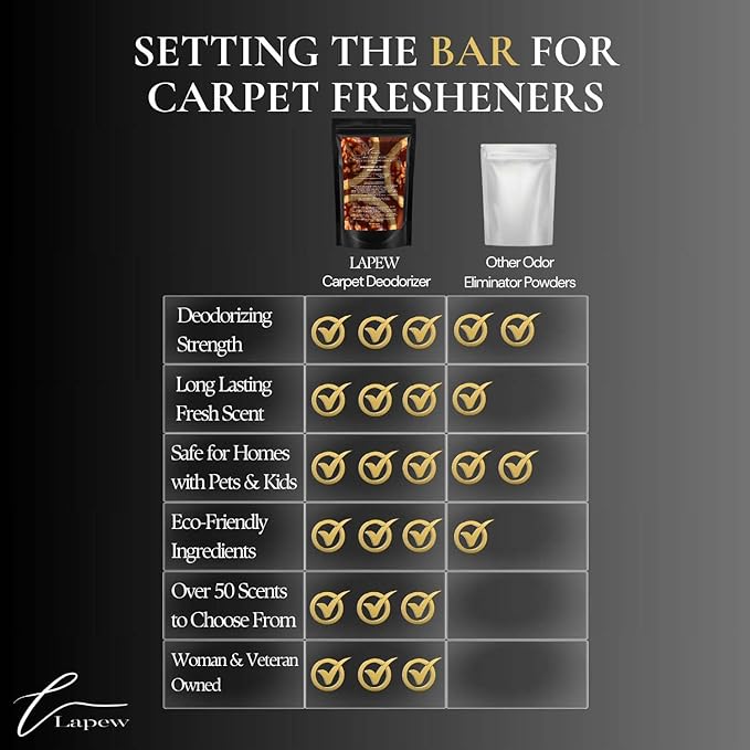 Toasted Pecan Pie Carpet Freshener Powder: Powerful Odor Eliminator for Home, Upholstery Deodorizer, Carpet Deodorizer, Pet Urine, Cat Litter Box - Toasted Pecan Pie Fragrance