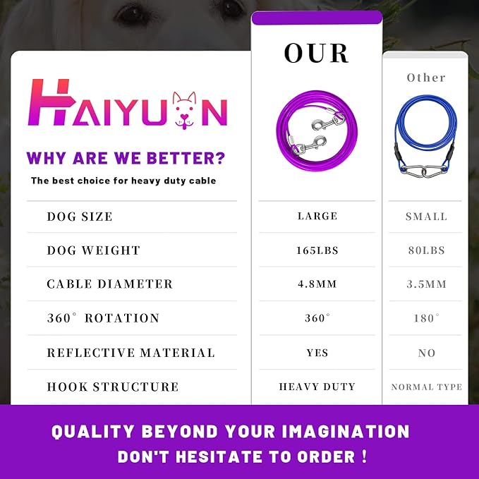 Dog Tie Out Cable 10/15/20/25/30 FT Runner for Yard Steel Wire Cable with Durable Superior Clips Purple Chains for Outside Dog Lead for Large Up to 165 Lbs