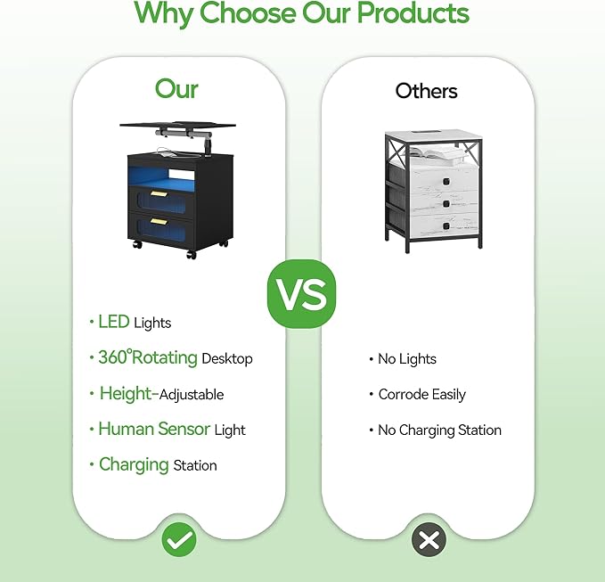 HNEBC Nightstand with Wireless Charging Station, LED Nightstand Has Adjustable Rotary Workstation,Smart Night Stand with 2 Drawers,Modern Bedside Table for Bedroom, Sensor Light/Wheel (Black)