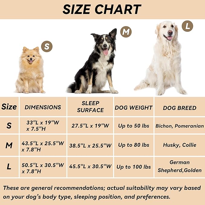 PHYEX Elevated Dog Bed for Large Dogs, Raised Dog Bed with Breathable Mesh, Dog Cot Bed with Sturdy Steel Frame for Indoor & Outdoor Use, Non Slip, Easy to Clean, 50.5 Inches, Blue