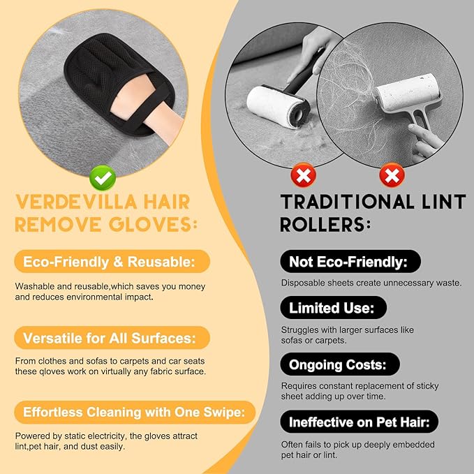 Pet Hair Remover, 2025 Upgrated Five-Finger Electrostatic Pet Hair Removal Gloves, Cat & Dog Hair Remover for Couch, Furniture,Clothing, Animal Fur Removal Tool, Cat Grooming Gloves-1PCS