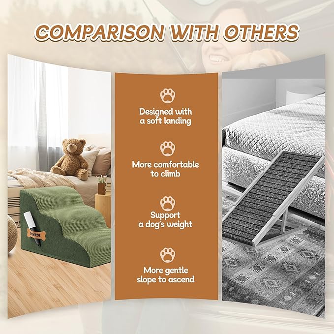 Romrol Dog Stairs Ramp for High Beds Couches, High Density Foam Pet Steps with Durable Non-Slip Waterproof Fabric Cover, Dog Stairs for Small Dogs or Cats or Pets, 3-Step,15 Inch,Green