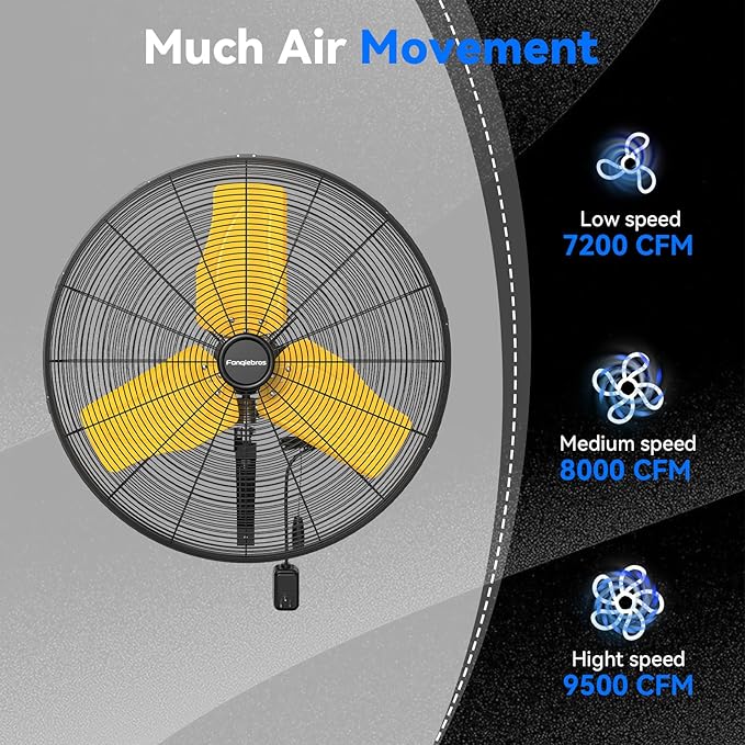 Pro 9500 CFM 24" Outdoor IP44 Waterproof Wall Mount Fan, 3-Speed Oscillating Metal Fans with Enclosure Motor, Heavy Duty Wall Fan for Patio, Warehouse, Garage, and Jobsite