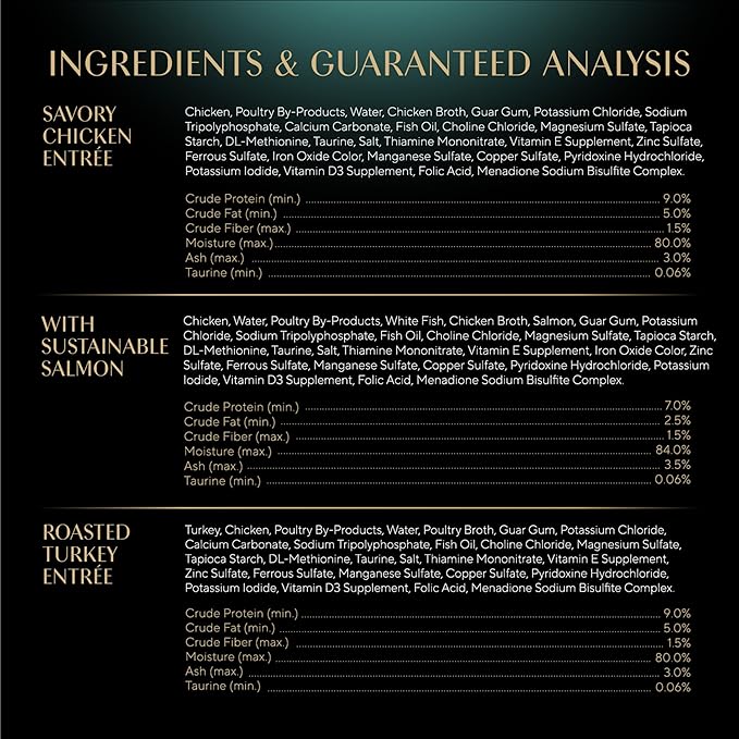 Sheba Perfect Portions Wet Cat Food Pate Savory Chicken, with Sustainable Salmon, and Roasted Turkey Entree Variety Pack, 2.6 oz. Twin-Pack Trays (18 Count, 36 Servings) (Pack of 2)
