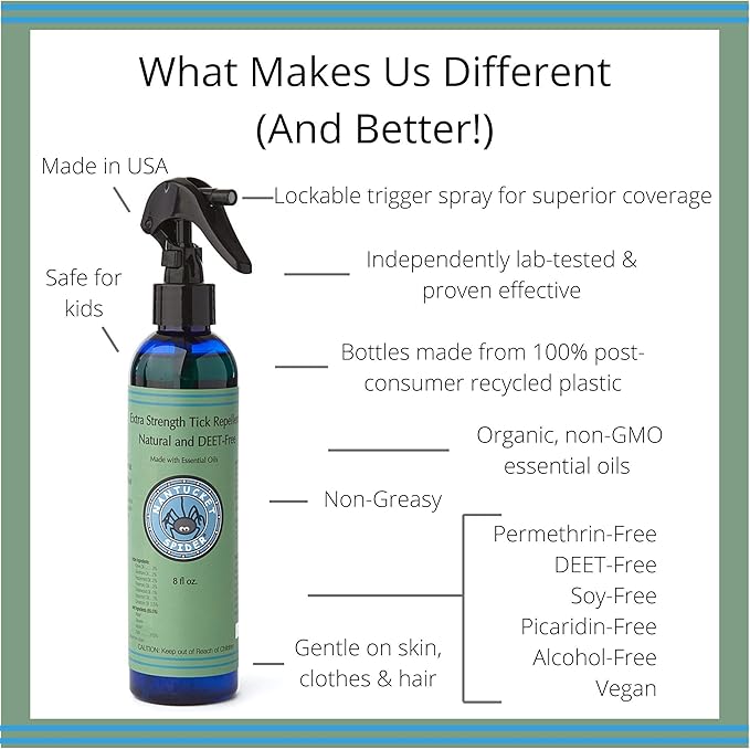 Nantucket Spider Extra Strength Tick Repellent Spray - 8 fl oz | Deet Free, Natural Tick Repellent for People | Made in The USA with 100% Organic Essential Oils