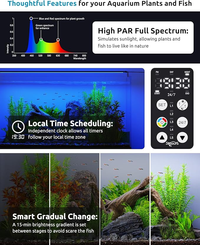 LED Aquarium Light, 24/7 Custom Timer, Power-Off Memory,7-Row LED 12-18in Full Spectrum Fish Tank Light, 8 Colors, 20 Brightness, Day&Night Cycle, Adjustable Mount for Freshwater Plant Growth
