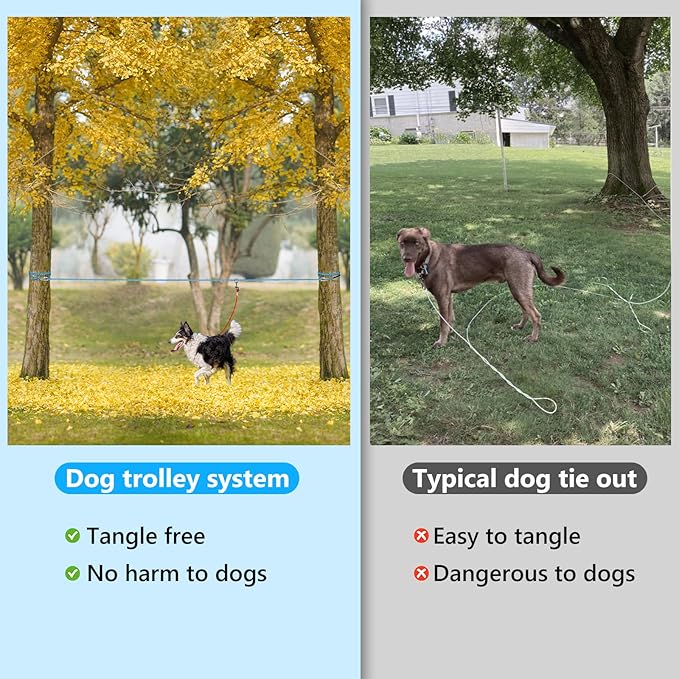 Tresbro Dog Camping Leash, 50ft/75ft/100ft Trolley System for Dogs up to 300lbs, Portable Lightweight Dog Runner Lead for Yard, Reflective Tie Out Cable for Camping, Courtyard, Park, Outside