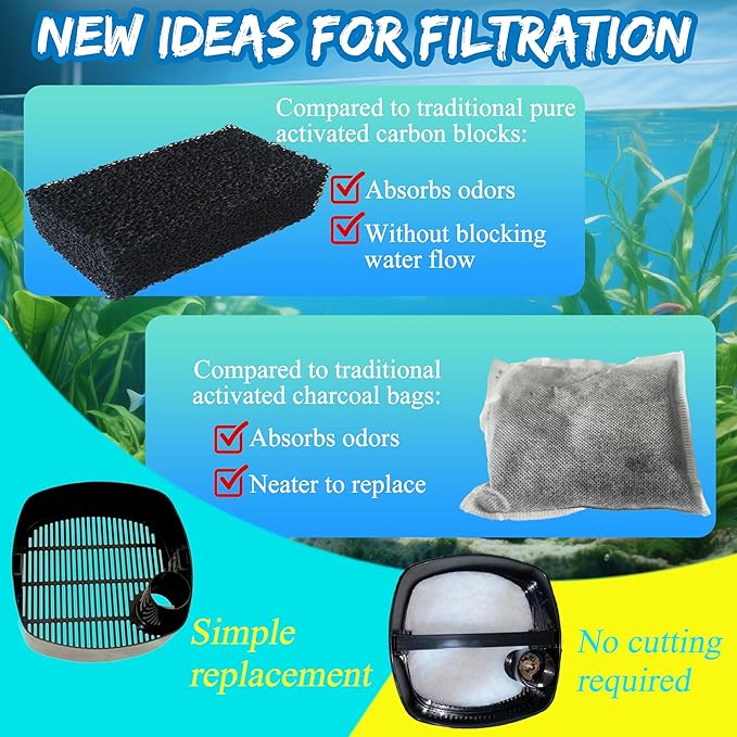 Replacement Canister Filter Pads Compatible with SUNSUN HW-304B/404B/704B/3000 CF500 Aquarium Filter, 6 White Floss and 2 Upgraded Coarse Pads, 8pcs