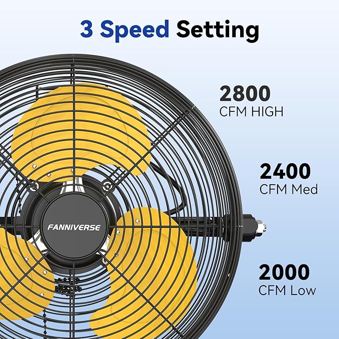 12 Inch Wall Fan Pro Series - Sealed Motor High Velocity Wall Mount Fans for Commercial, Residential, Warehouse, Covered Patio, Shop, Garage, Barn, Gazebo 3 Speed 2800 CFM UL Safety Listed