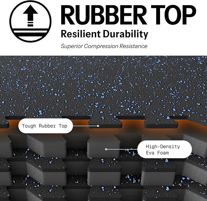 AIRHOP 0.79in Thick 24 Sq Ft Exercise Equipment Mats, 6 Tiles Upgraded Rubber Top with High Density EVA Foam, Large Interlocking Puzzle Gym Flooring for Home Gym, Heavy Weight Workout,Black & Blue