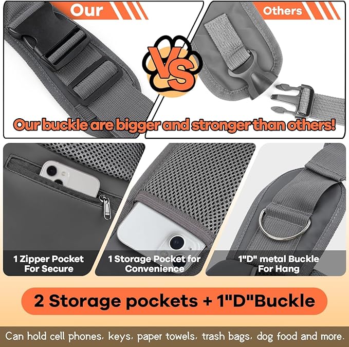 YUDODO Pet Sling Carrier for Small Dogs & Cats – Hands-Free Puppy Carrier with Safety Hook, Large Zipper Pocket, Soft Breathable Mesh, Adjustable Strap & Reflective Strip (Cyan 1.0 S)