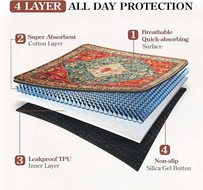 HAOCOO Washable Pee Pads for Dogs, Super Absorbent Reusable Puppy Training Pads, (2 Pack) 2Ft x 2Ft Red Waterproof Leak-Proof and Non-Slip Whelping Pads Potty Pads for Pet Housebreaking