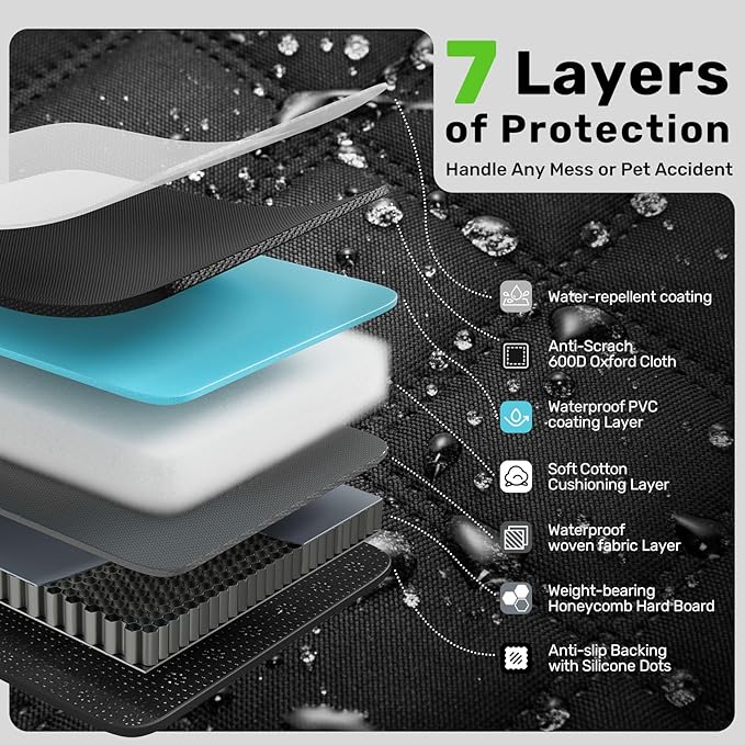 Zanch 2025 Upgraded Dog Car Seat Cover, 400 lbs Heavy Duty Hard Bottom, Waterproof & Anti-Scratch Back Seat Protector, Nonslip Pet Hammock Extender for Large Trucks, SUVs, Vans, XL-Orange