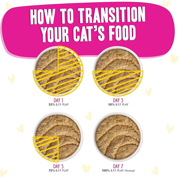 B.F.F. PLAY - Best Feline Friend Paté Lovers, Aw Yeah!, Chicken & Duck Destiny with Chicken & Lamb, 3oz Pouch (Pack of 12)