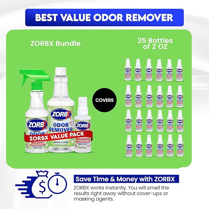 ZORBX Unscented Multipurpose Odor Eliminator Value Pack 2 Oz + 16 Oz + 32 Oz - Used in Hospitals & Healthcare Facilities - Advanced Trusted Formula - Perfect Bundle to Get Rid of Unpleasant Odors