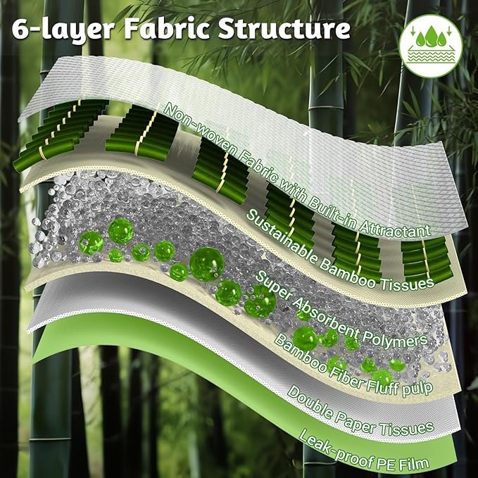 MIZOK Dog Pee Pads 36x36in Dog Pads XXL with Bamboo Odor Eliminating 11 Cups Super Absorbent 6-Layer Leak-Proof Puppy Pads with Adhesive Stickers, Disposable (30 Counts)