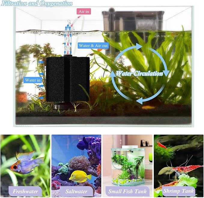 FEDOUR Aquarium Sponge Filter, Ultra Quiet Aeration Bio Sponge Filters for Breeding Fry Shrimp Betta Fish Tank, Efficient Submersible Aquarium Filter for up to 100Gallon Tank (L for up to 100gallon)