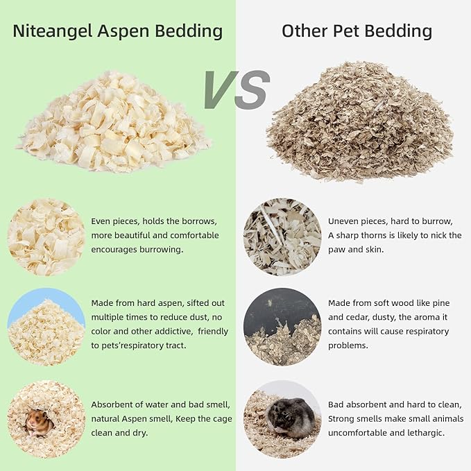 Niteangel Aspen Shaving Hamster Beddings for Syrian Dwarf Hamster Gerbil Mice Degu Rat Rabbit Bunny Guinea Pig Chinchilla Hedgehog or Other Small Pets (65L - 8 mm)