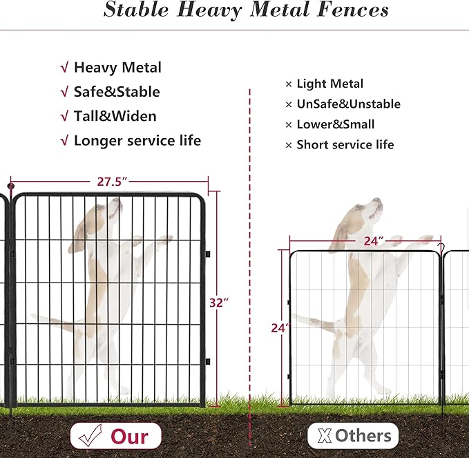 Dog Playpen 32 inch 16 Panels Indoor Outdoor Dog Pen for Medium/Small Dogs Heavy Duty Metal Dog Fence Outdoor for Yard, Puppy Playpen with Door Portable Pet Fence for RV Camping Yard
