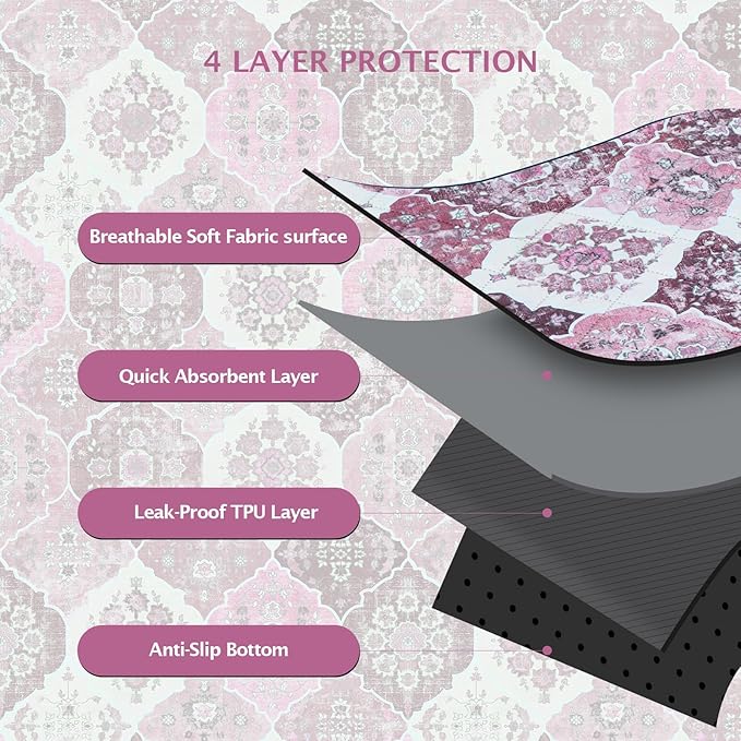 IEUUMLER Washable Pee Pads for Dogs, 2 Pack Reusable Pee Pads for Dogs Non-Slip Grip, Super Absorbent Waterproof Puppy Pads for Potty Training, Playpen, Crate, Whelping Box EU011 Pink, 36x41